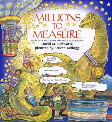 Millions to measure