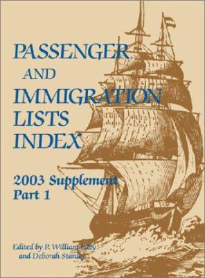 Passenger and immigration lists index. : a guide to published records of more than 4,056,000 immigrants who came to the new world between the sixteenth and the mid-twentieth centuries. Part 1, 2003 Supplement