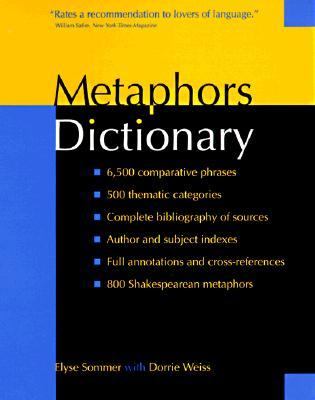 Metaphors dictionary