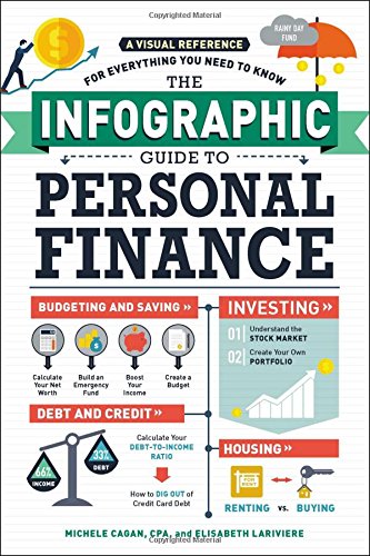 The infographic guide to personal finance : a visual reference for everything you need to know