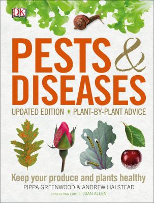 Pests & diseases