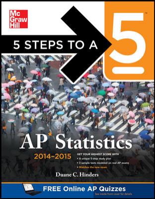 AP statistics, 2014-2015