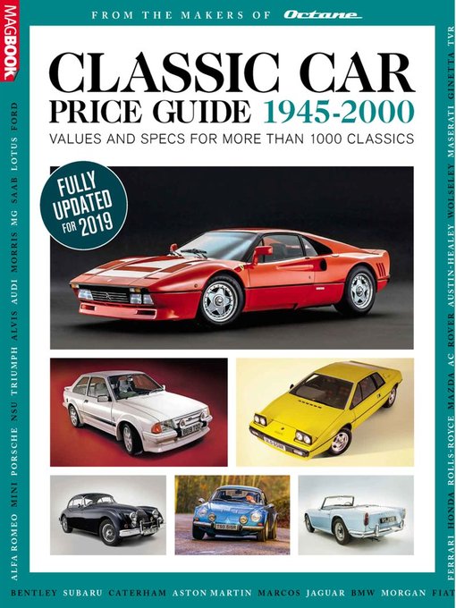 Classic car price guide