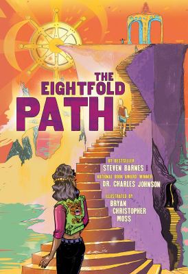 The eightfold path