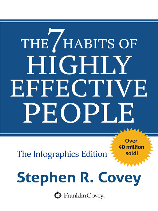 The 7 habits of highly effective people : Powerful lessons in personal change.