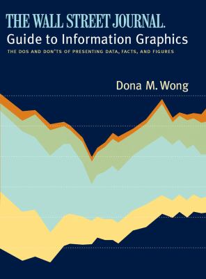The Wall Street journal guide to information graphics : the dos and don'ts of presenting data, facts, and figures