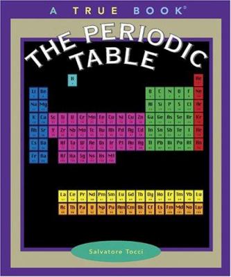 The periodic table