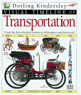 Dorling Kindersley visual timeline of transportation