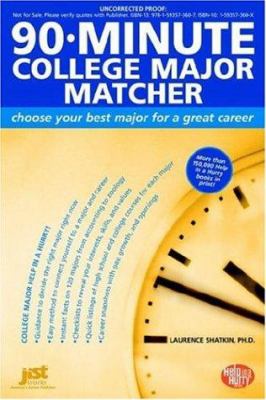 90-minute college major matcher : choose your best major for a great career